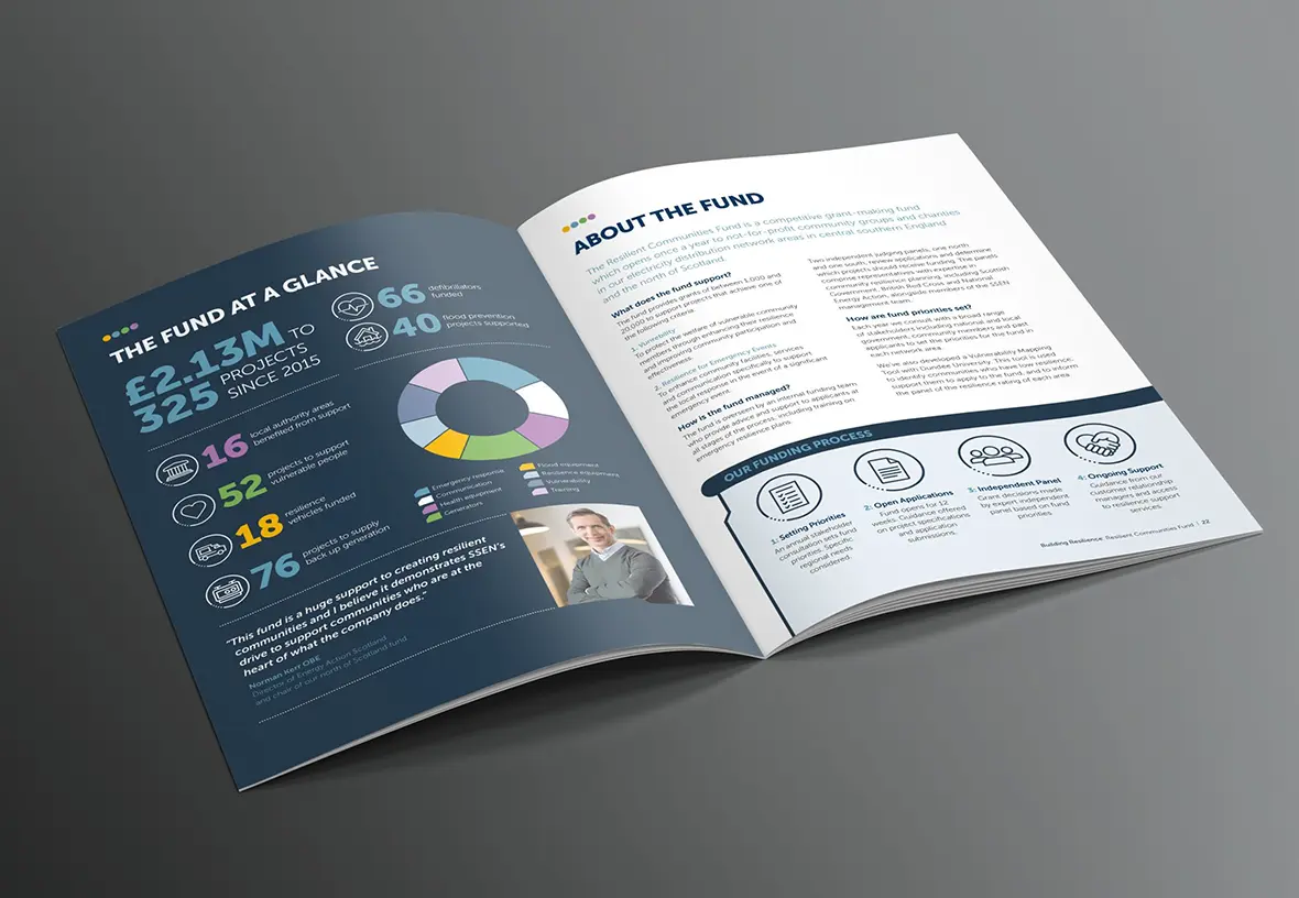 Scottish and Southern Electricity Network A4 brochure open with headlines as 'The fund at a glance' and 'About the fund'